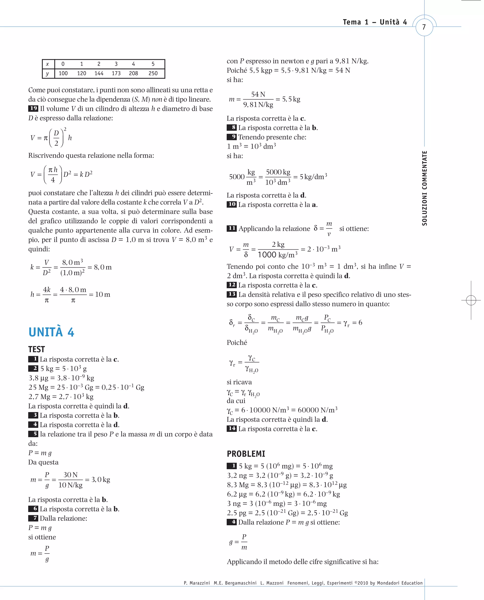 008_risposte x WEB      6-05-2010         11:08   Pagina 7




                                                                                                                               Tema 1 – Unità 4
                                                                                                                                                                7



             x    0     1     2       3     4     5                           con P espresso in newton e g pari a 9,81 N/kg.
             y   100   120   144   173     208    250                         Poiché 5,5 kgp = 5,5 ⋅ 9,81 N/kg = 54 N
                                                                              si ha:
      Come puoi constatare, i punti non sono allineati su una retta e
                                                                                          54 N
      da ciò consegue che la dipendenza (S, M) non è di tipo lineare.          m=                 = 5, 5 kg
      19 Il volume V di un cilindro di altezza h e diametro di base
                                                                                       9, 81 N/kg
      D è espresso dalla relazione:                                           La risposta corretta è la c.
                  2                                                             8 La risposta corretta è la b.
            ⎛ D⎞
       V = π⎜ ⎟ h                                                               9 Tenendo presente che:
            ⎝ 2⎠                                                              1 m3 = 103 dm3




                                                                                                                                                                SOLUZIONI COMMENTATE
      Riscrivendo questa relazione nella forma:                               si ha:
         ⎛ πh⎞ 2                                                                        kg 5000 kg
       V=⎜     D = k D2
         ⎝ 4 ⎟
             ⎠                                                                 5000       =
                                                                                        m3 103 dm3
                                                                                                   = 5 kg/dm3

      puoi constatare che l’altezza h dei cilindri può essere determi-        La risposta corretta è la d.
      nata a partire dal valore della costante k che correla V a D2.          10 La risposta corretta è la a.
      Questa costante, a sua volta, si può determinare sulla base
      del grafico utilizzando le coppie di valori corrispondenti a                                                      m
      qualche punto appartenente alla curva in colore. Ad esem-                11    Applicando la relazione d =              si ottiene:
                                                                                                                        v
      pio, per il punto di ascissa D = 1,0 m si trova V = 8,0 m3 e
                                                                                       m    2 kg
      quindi:                                                                  V=        =          = 2 ⋅ 10 −3 m3
                                                                                       δ 1000 kg/m3
            V      8, 0 m3
       k=     2
                =          = 8, 0 m                                           Tenendo poi conto che 10–3 m3 = 1 dm3, si ha infine V =
            D     (1,0 m)2                                                    2 dm3. La risposta corretta è quindi la d.
                                                                               12 La risposta corretta è la c.
            4k 4 ⋅ 8, 0 m
       h=     =           = 10 m                                               13 La densità relativa e il peso specifico relativo di uno stes-
            π       π
                                                                              so corpo sono espressi dallo stesso numero in quanto:
                                                                                        δC    mC   mC g   P
                                                                               δr =         =    =      = C = γr = 6
                                                                                       δ H O mH O mH O g PH O
      UNITÀ 4                                                                             2         2         2          2

                                                                              Poiché
      TEST
       1  La risposta corretta è la c.                                                   γC
                                                                                γr =
       2 5 kg = 5 ⋅ 103 g                                                              γH O
                                                                                          2
      3,8 μg = 3,8 ⋅ 10–9 kg
                                                                              si ricava
      25 Mg = 25 ⋅ 10–3 Gg = 0,25 ⋅ 10–1 Gg
                                                                              γC = γr γH O
      2,7 Mg = 2,7 ⋅ 103 kg                                                             2
                                                                              da cui
      La risposta corretta è quindi la d.
                                                                              γC = 6 ⋅ 10000 N/m3 = 60000 N/m3
       3 La risposta corretta è la b.
                                                                              La risposta corretta è quindi la d.
       4 La risposta corretta è la d.
                                                                               14 La risposta corretta è la c.
       5 la relazione tra il peso P e la massa m di un corpo è data
      da:
      P=mg                                                                    PROBLEMI
      Da questa                                                                  15 kg = 5 (106 mg) = 5 ⋅ 106 mg
            P   30 N                                                          3,2 ng = 3,2 (10–9 g) = 3,2 ⋅ 10–9 g
       m=     =       = 3, 0 kg
            g 10 N/kg                                                         8,3 Mg = 8,3 (10–12 μg) = 8,3 ⋅ 1012 μg
                                                                              6,2 μg = 6,2 (10–9 kg) = 6,2 ⋅ 10–9 kg
      La risposta corretta è la b.
                                                                              3 ng = 3 (10–6 mg) = 3 ⋅ 10–6 mg
        6 La risposta corretta è la b.
                                                                              2,5 pg = 2,5 (10–21 Gg) = 2,5 ⋅ 10–21 Gg
        7 Dalla relazione:
                                                                                4 Dalla relazione P = m g si ottiene:
      P=mg
      si ottiene                                                                     P
                                                                                g=
          P                                                                          m
       m=
          g                                                                   Applicando il metodo delle cifre significative si ha:

                                                             P. Marazzini M.E. Bergamaschini L. Mazzoni Fenomeni, Leggi, Esperimenti ©2010 by Mondadori Education
 