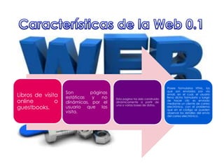 Libros de visita
online o
guestbooks.
Son páginas
estáticas y no
dinámicas, por el
usuario que las
visita.
Esta pagina ha sido construida
dinámicamente a partir de
una o varias bases de datos.
Posee formularios HTML, los
que son enviados por vía
email, en el cual, el usuario
llena dicho formulario y luego
de hacer clic es enviado
mediante un cliente de correo
electrónico, con el problema
que en el código se pueden
observar los detalles del envío
del correo electrónico.
 