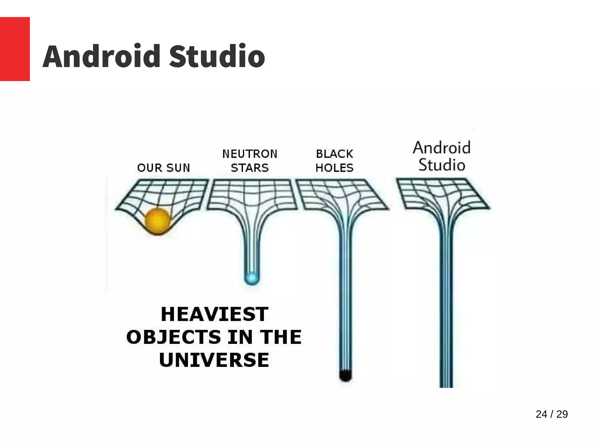 24 / 29
Android Studio
 