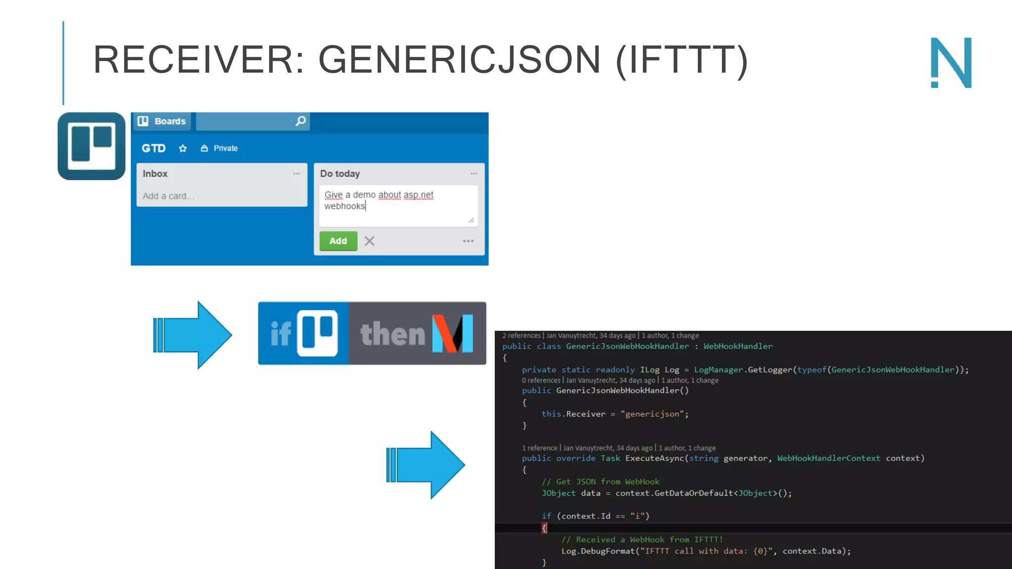 RECEIVER: GENERICJSON (IFTTT) 