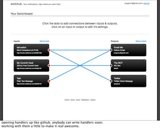 Web Hooks and the Programmable World of Tomorrow
