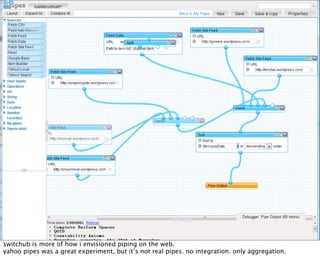 Web Hooks and the Programmable World of Tomorrow