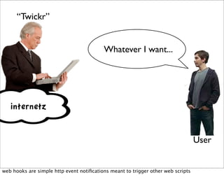 Web Hooks and the Programmable World of Tomorrow