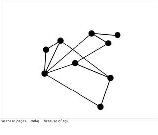 Web Hooks and the Programmable World of Tomorrow