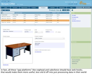 Web Hooks and the Programmable World of Tomorrow
