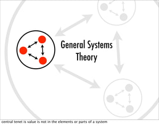 Web Hooks and the Programmable World of Tomorrow