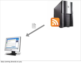 Web Hooks and the Programmable World of Tomorrow
