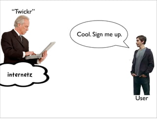 Web Hooks and the Programmable World of Tomorrow