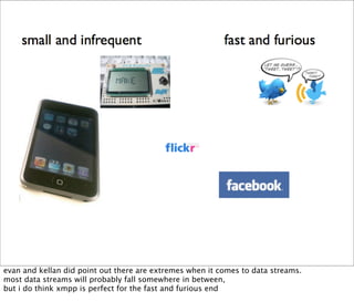 Web Hooks and the Programmable World of Tomorrow