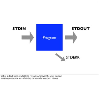 Web Hooks and the Programmable World of Tomorrow