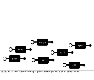 Web Hooks and the Programmable World of Tomorrow