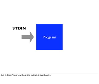 Web Hooks and the Programmable World of Tomorrow