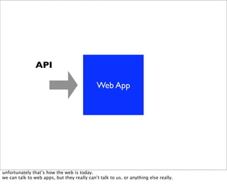 Web Hooks and the Programmable World of Tomorrow