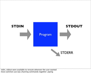STDIN

                                             Program




but it doesn’t work without the output. it just breaks.
 