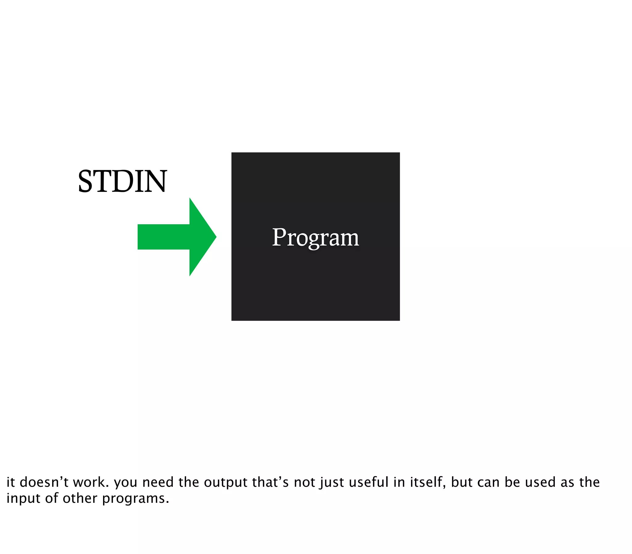 STDIN
                                         Program




it doesn’t work. you need the output that’s not just useful in itself, but can be used as the
input of other programs.
 