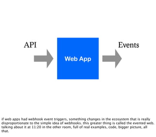 API                                                       Events
                                      Web App




if web apps had webhook event triggers, something changes in the ecosystem that is really
disproportionate to the simple idea of webhooks. this greater thing is called the evented web.
talking about it at 11:20 in the other room, full of real examples, code, bigger picture, all
that.
 
