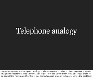 Telephone analogy




telephone system makes a good analogy. calls are requests. caller is client, receiver is server.
imagine friend/fam as web services. call to get info, call to tell them info, call to get them to
do something (pick up milk). this is our limited current state of web apis. here’s the problem:
 