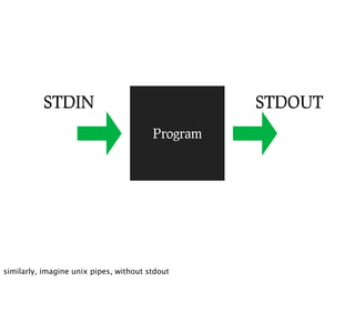 STDIN                                   STDOUT
                                        Program




similarly, imagine unix pipes, without stdout
 