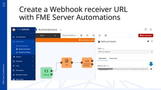 20
22
FME
User
Conference
Create a Webhook receiver URL
with FME Server Automations
 