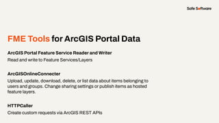 Webhooks: Reeling in Success with ArcGIS Enterprise Integration | PDF
