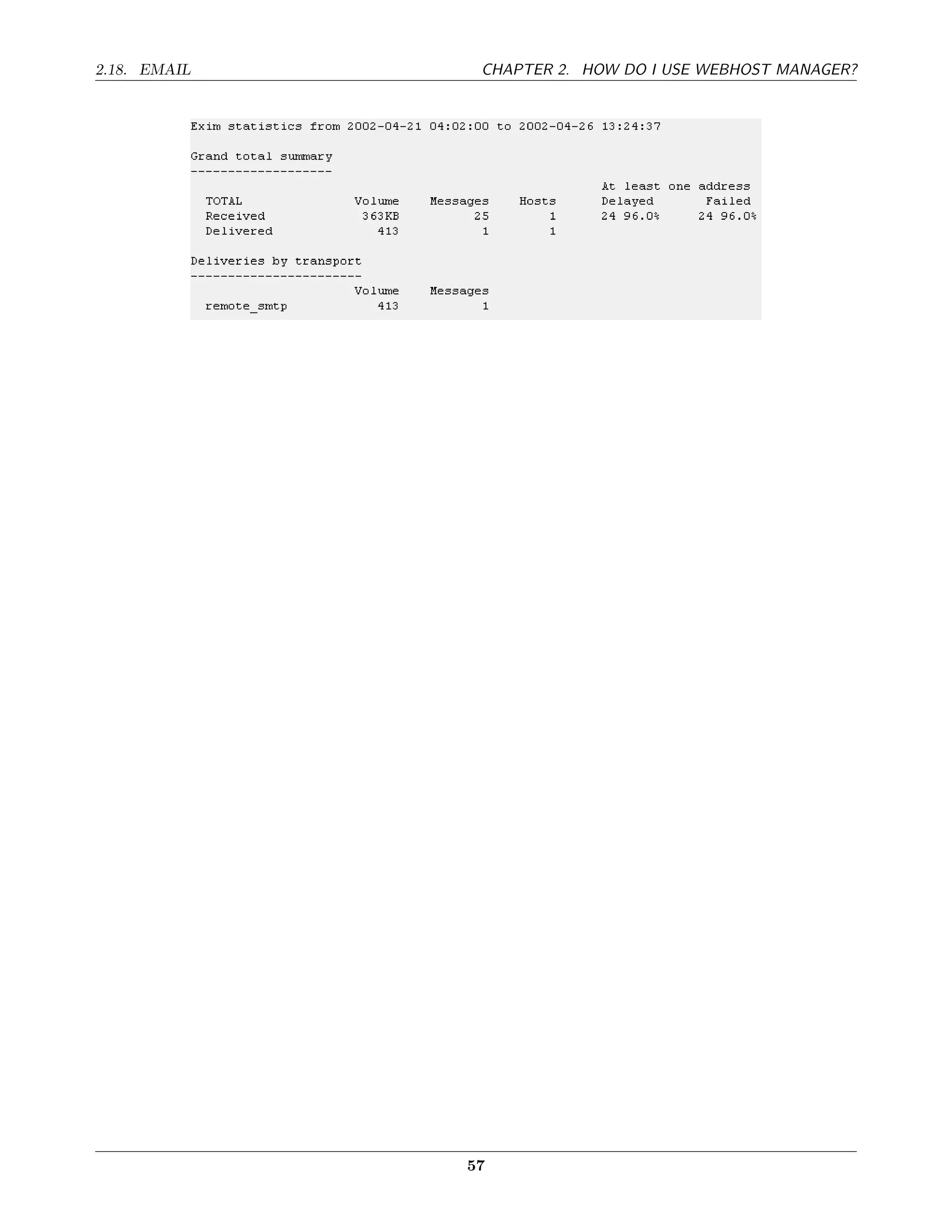 2.18. EMAIL    CHAPTER 2. HOW DO I USE WEBHOST MANAGER?




              57
 