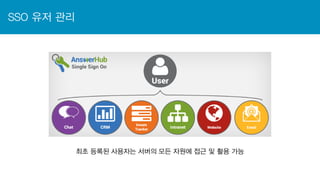 SSO 유저 관리
최초 등록된 사용자는 서버의 모든 자원에 접근 및 활용 가능
 