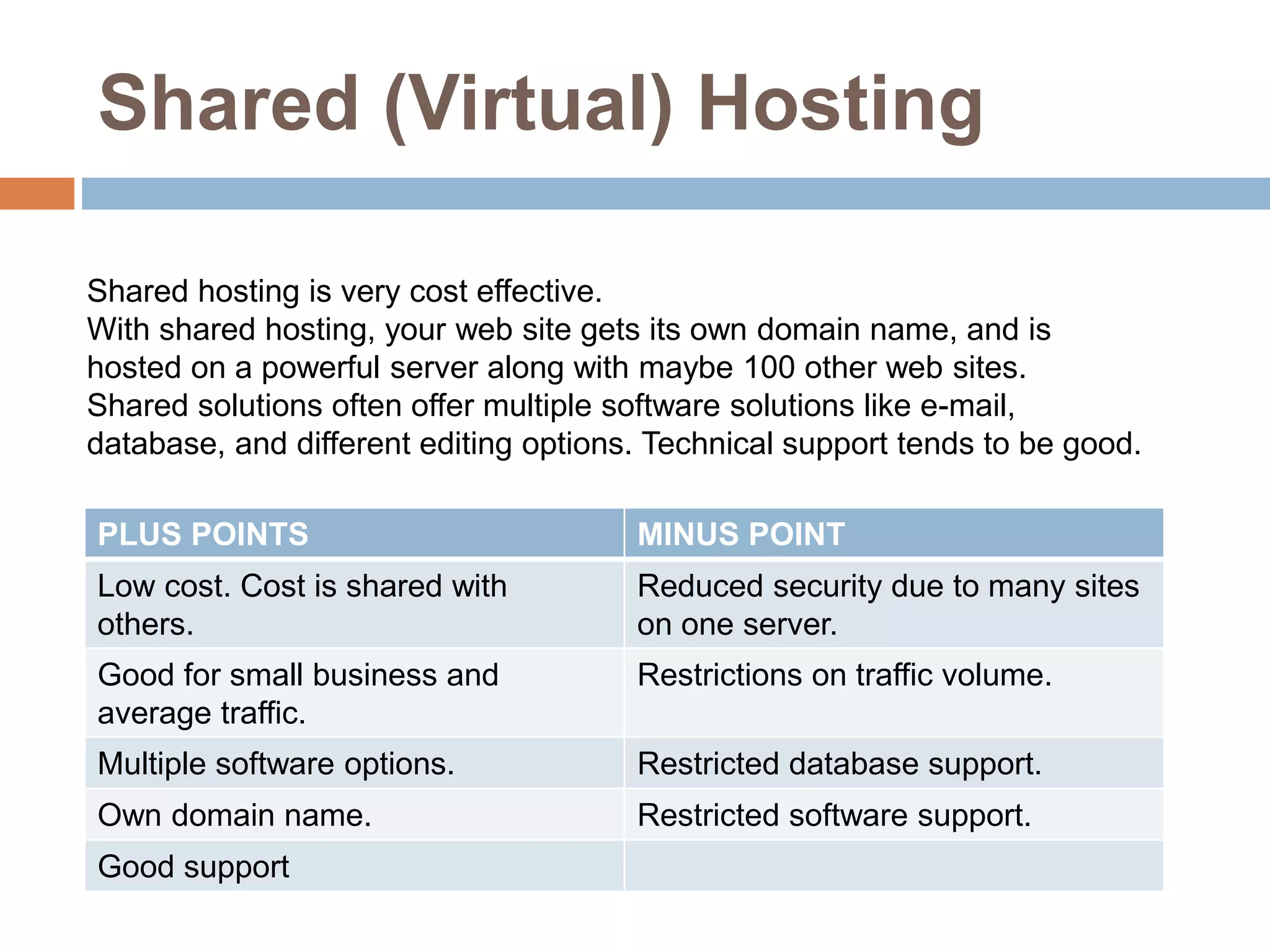 Shared (Virtual) Hosting
Shared hosting is very cost effective.
With shared hosting, your web site gets its own domain name, and is
hosted on a powerful server along with maybe 100 other web sites.
Shared solutions often offer multiple software solutions like e-mail,
database, and different editing options. Technical support tends to be good.
PLUS POINTS MINUS POINT
Low cost. Cost is shared with
others.
Reduced security due to many sites
on one server.
Good for small business and
average traffic.
Restrictions on traffic volume.
Multiple software options. Restricted database support.
Own domain name. Restricted software support.
Good support
 