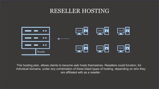RESELLER HOSTING
This hosting plan, allows clients to become web hosts themselves. Resellers could function, for
individual domains, under any combination of these listed types of hosting, depending on who they
are affiliated with as a reseller.
 