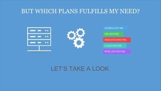 BUT WHICH PLANS FULFILLS MY NEED?
LET’S TAKE A LOOK
 