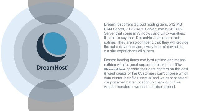 Top 10 Web Hosting On 10 Trending Images, Photos, Reviews
