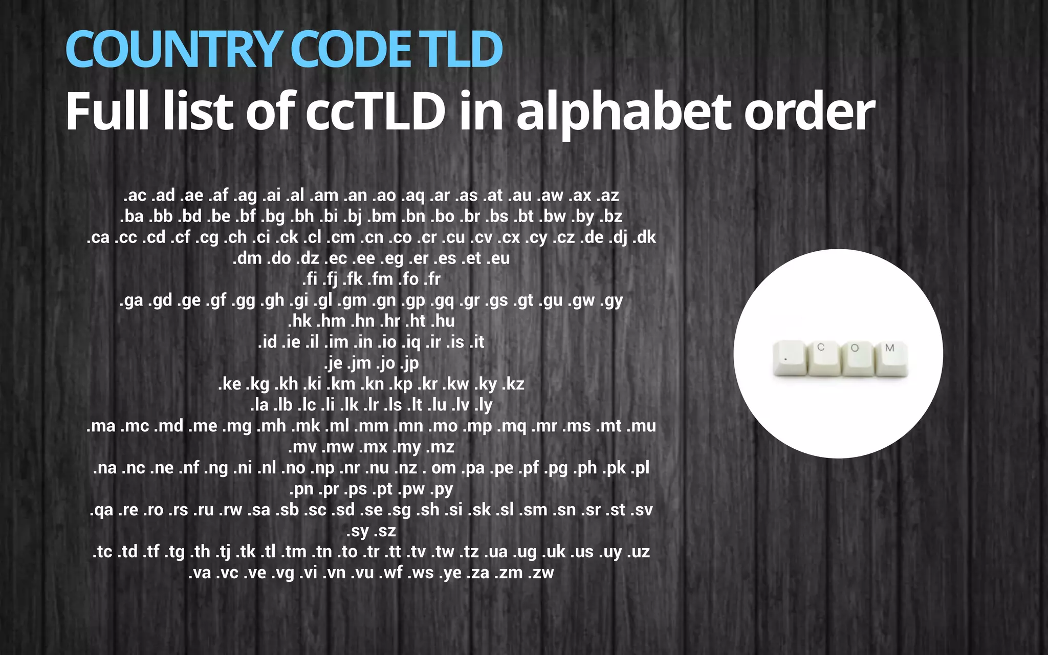 COUNTRYCODETLD
Full list of ccTLD in alphabet order
.ac .ad .ae .af .ag .ai .al .am .an .ao .aq .ar .as .at .au .aw .ax .az
.ba .bb .bd .be .bf .bg .bh .bi .bj .bm .bn .bo .br .bs .bt .bw .by .bz
.ca .cc .cd .cf .cg .ch .ci .ck .cl .cm .cn .co .cr .cu .cv .cx .cy .cz .de .dj .dk
.dm .do .dz .ec .ee .eg .er .es .et .eu
.fi .fj .fk .fm .fo .fr
.ga .gd .ge .gf .gg .gh .gi .gl .gm .gn .gp .gq .gr .gs .gt .gu .gw .gy
.hk .hm .hn .hr .ht .hu
.id .ie .il .im .in .io .iq .ir .is .it
.je .jm .jo .jp
.ke .kg .kh .ki .km .kn .kp .kr .kw .ky .kz
.la .lb .lc .li .lk .lr .ls .lt .lu .lv .ly
.ma .mc .md .me .mg .mh .mk .ml .mm .mn .mo .mp .mq .mr .ms .mt .mu
.mv .mw .mx .my .mz
.na .nc .ne .nf .ng .ni .nl .no .np .nr .nu .nz . om .pa .pe .pf .pg .ph .pk .pl
.pn .pr .ps .pt .pw .py
.qa .re .ro .rs .ru .rw .sa .sb .sc .sd .se .sg .sh .si .sk .sl .sm .sn .sr .st .sv
.sy .sz
.tc .td .tf .tg .th .tj .tk .tl .tm .tn .to .tr .tt .tv .tw .tz .ua .ug .uk .us .uy .uz
.va .vc .ve .vg .vi .vn .vu .wf .ws .ye .za .zm .zw
 