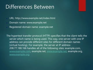 Differences Between
 URL: http://www.example.net/index.html
 Domain name: www.example.net
 Registered domain name: example.net
The hypertext transfer protocol (HTTP) specifies that the client tells the
server which name is being used. This way, one server with one IP
address can provide different sites for different domain names
(virtual hosting). For example, the server at IP address
208.77.188.166 handles all of the following sites: example.com,
www.example.com, example.net, www.example.net, example.org,
www.example.org
 