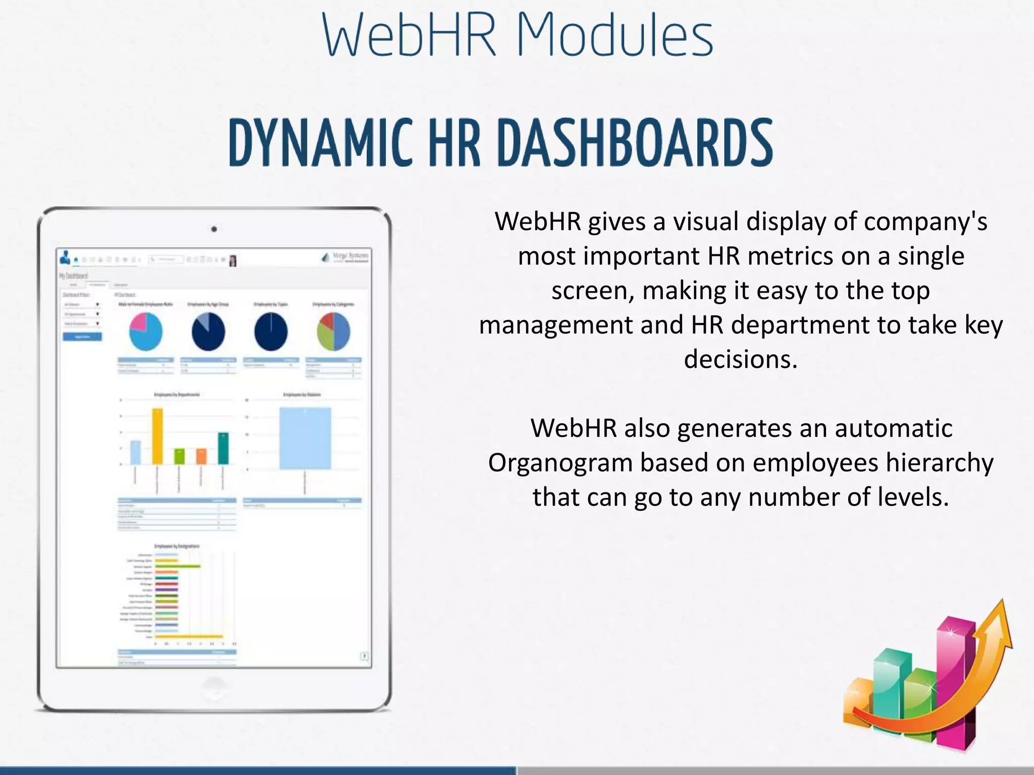 WebHR gives a visual display of company's
most important HR metrics on a single
screen, making it easy to the top
management and HR department to take key
decisions.
WebHR also generates an automatic
Organogram based on employees hierarchy
that can go to any number of levels.
 