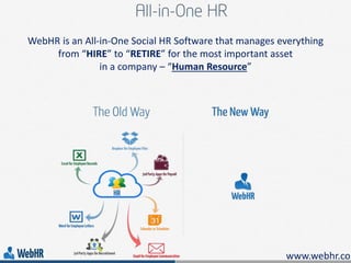 www.webhr.co
WebHR is an All-in-One Social HR Software that manages everything
from “HIRE” to “RETIRE” for the most important asset
in a company – “Human Resource”
 