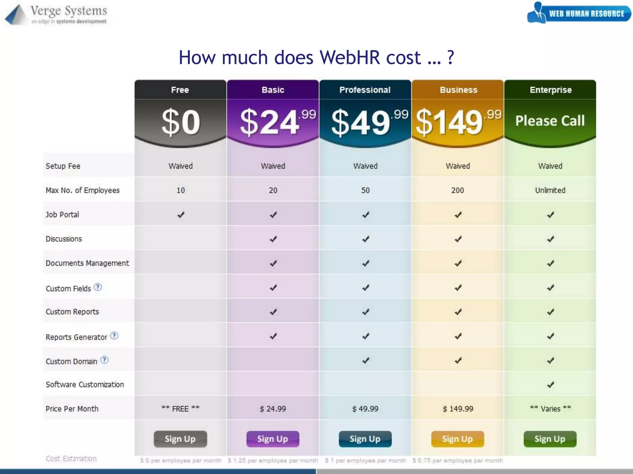 How much does WebHR cost … ?
 