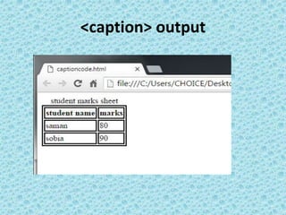<caption> output
 