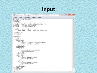Input
 