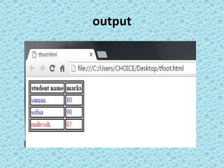 output
 