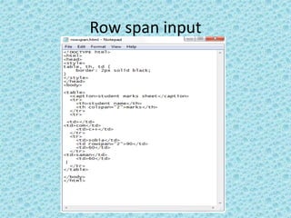 Row span input
 