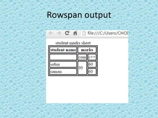 Rowspan output
 