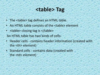 <table> Tag
• The <table> tag defines an HTML table.
• An HTML table consists of the <table> element
• <table> closing tag is </table>
An HTML table has two kinds of cells:
• Header cells - contains header information (created with
the <th> element)
• Standard cells - contains data (created with
the <td> element)
 
