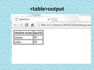 <table>output
 