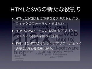 HTML             SVG
•   HTML    SVG



•   HTML5    Web



•   SVG 1.2 HTML5
           API
 