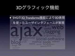 3D

• SVG   3D Transforms   3D
 