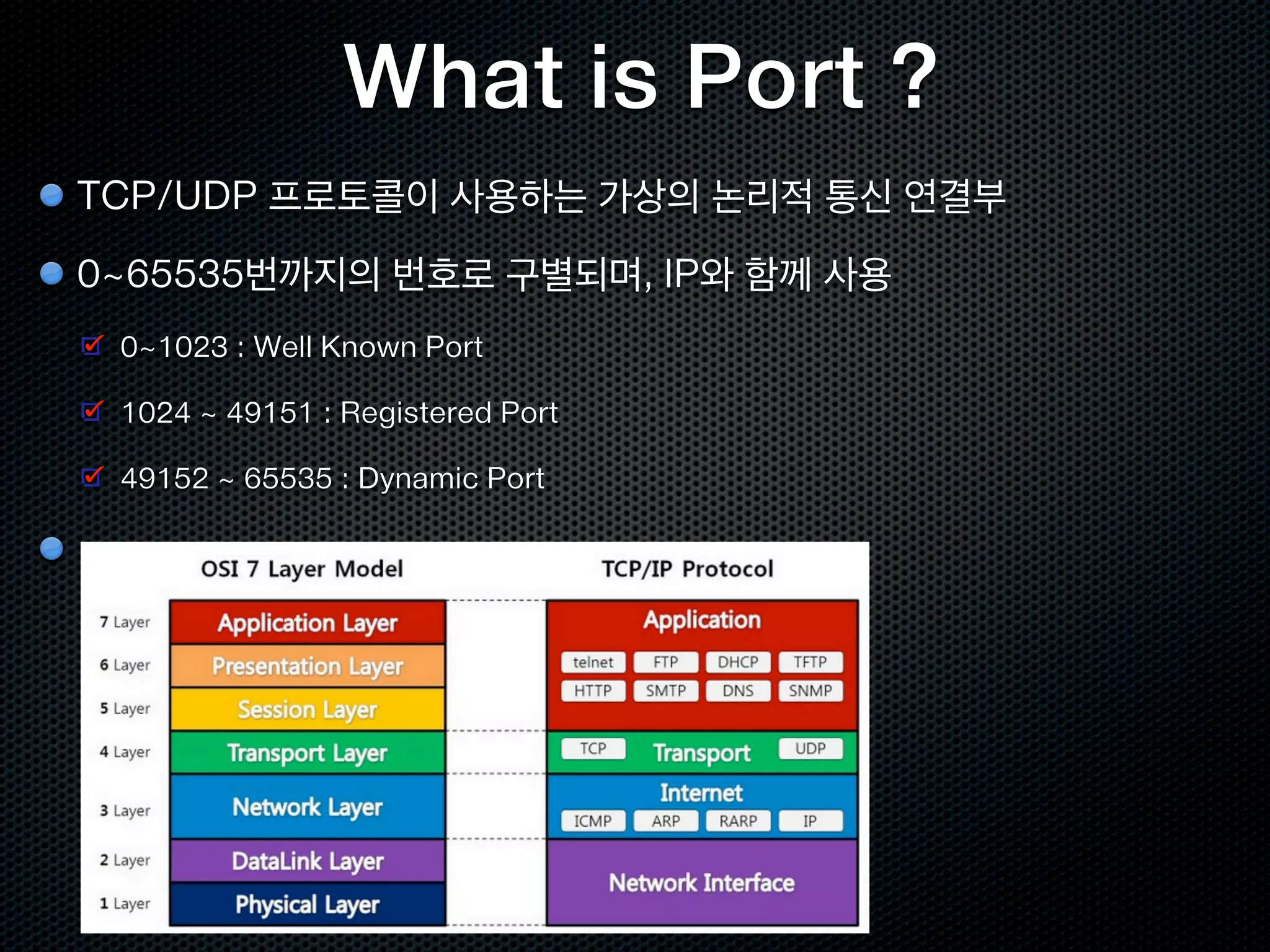 What is Port ?
TCP/UDP 프로토콜이 사용하는 가상의 논리적 통신 연결부
0~65535번까지의 번호로 구별되며, IP와 함께 사용
 0~1023 : Well Known Port

 1024 ~ 49151 : Registered Port

 49152 ~ 65535 : Dynamic Port
 