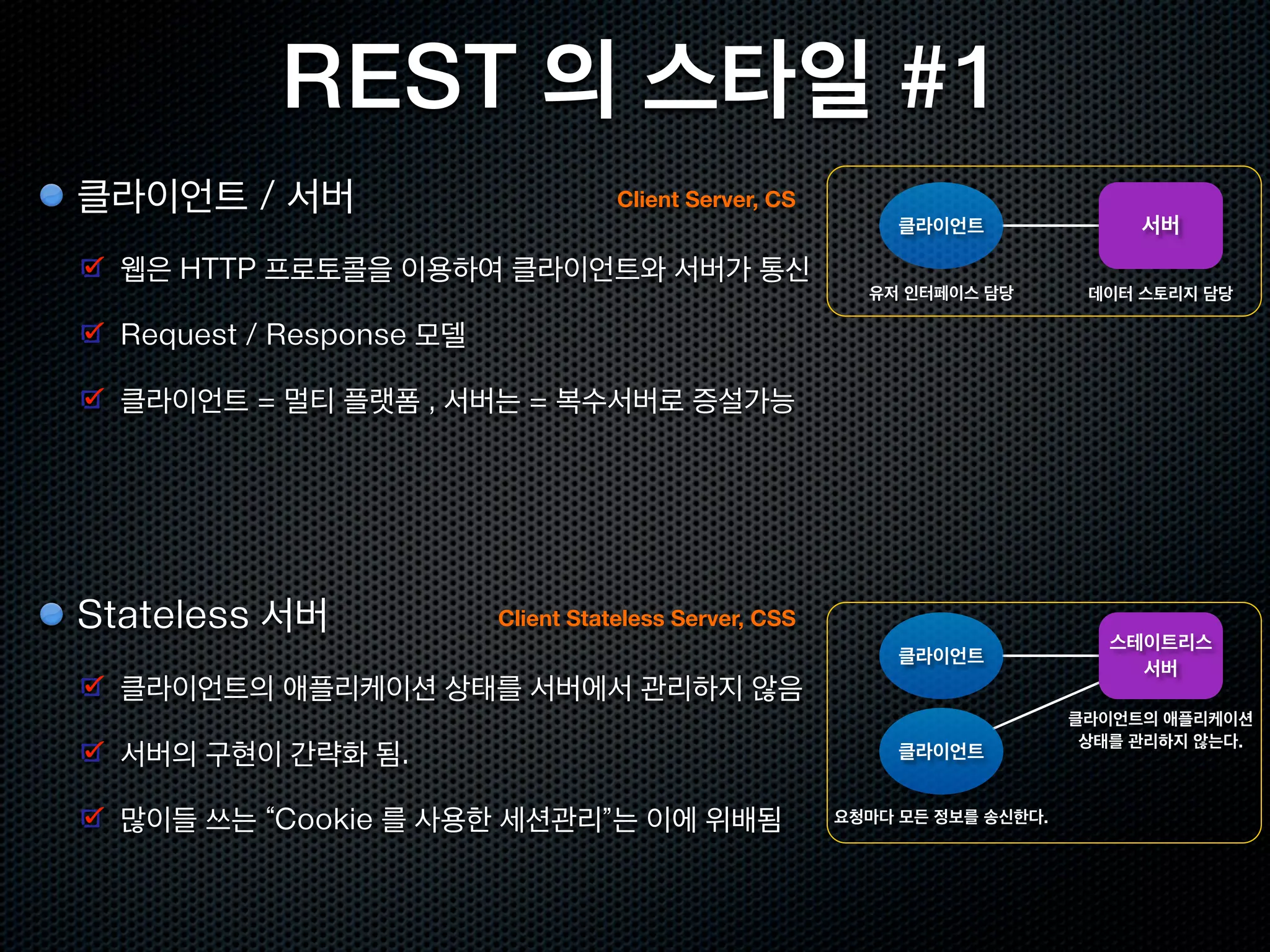 Web 1.0
HTML in Web Browser


   Web 2.0
 HTTP everywhere
 