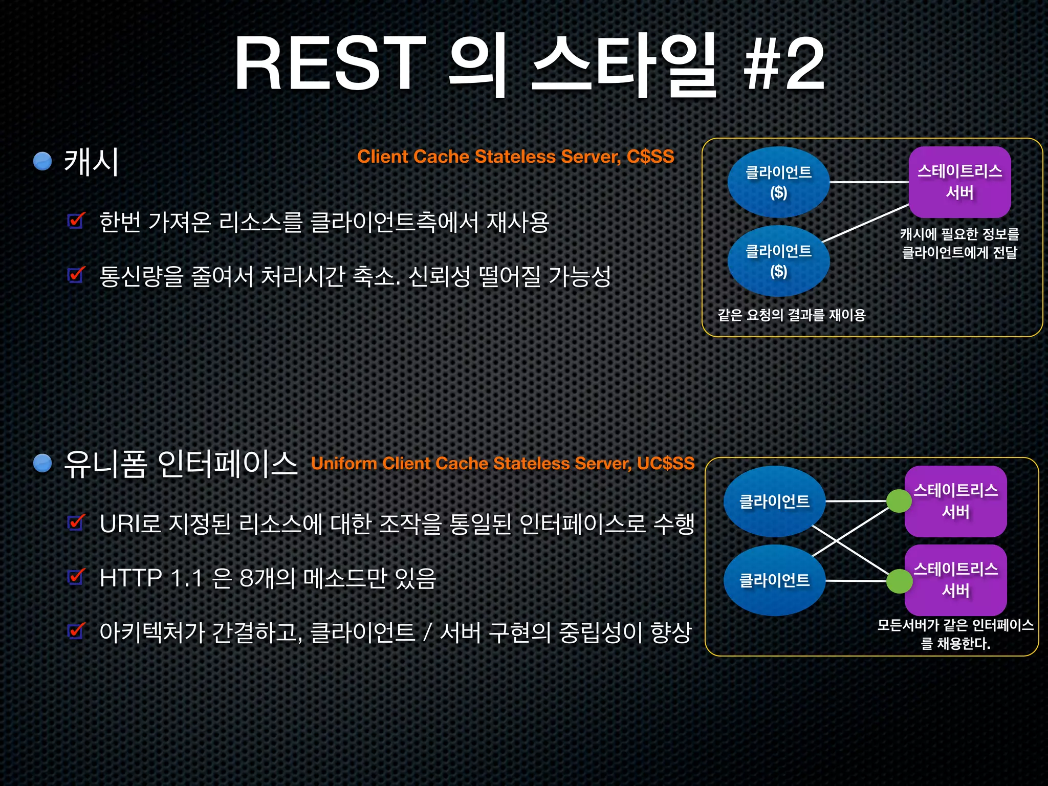 REST, 웹의 아키텍처 스타일
REST 는 아키텍처 가 아닌 ‘아키텍처 스타일’
아키텍처 스타일은 ‘아키텍처 패턴’ 이라고도 하며, 복수의 아키텍처의 공통
된 성질,양식,규정 혹은 독특한 방식을 가리킴
 MVC (Model - View - Controller ) , Pipe and Filter , Event System 등

 시스템의 아키텍처를 결정할 때 나침반이 되는 것이 ‘아키텍처 스타일’

REST는 클라이언트/서버에서 파생되었으며, 몇가지 제약을 추가한 것


      추상화 레벨                               웹 에서의 예
 아키텍처 스타일              REST
 아키텍처                  브라우저, 서버, 프록시, HTTP, URI, HTML
 구현                    Apache, Firefox, Internet Explorer
 