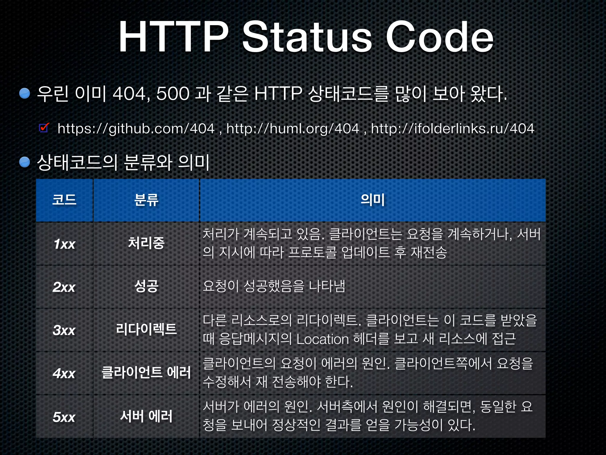  keep-alive                                                                                                                                                                                                                                      Server:	
 