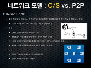 네트워크 모델 : C/S vs. P2P
클라이언트 / 서버
 모든 자원들을 서버에서 관리하면서 클라이언트 요청에 따라 필요한 정보를 제공하는 모델

   대표적 예: 웹 서버 , FTP 서버 , 메일 서버 , 프린터 서버 등

 장점

   강력한 중앙집중식 보안 체계 관리 기능

   중앙집중식 파일 저장을 통해, 데이터 관리와 백업이 용이함

   서버의 하드웨어/소프트웨어를 공동으로 사용하기 때문에, 시간과 비용 절감

   공유된 네트워크 자원을 이용할 때 빠르고 체계적으로 제공

 단점

   고가의 전용 서버와 네트워크 운영체제가 필요

   전문적 지식을 가진 관리자가 필요
 