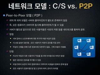 네트워크 모델 : C/S vs. P2P
Peer-to-Peer 모델 ( P2P )
  피어 투 피어 모델은 서버와 클라이언트가 별도로 존재하지 않음
  즉, 모든 컴퓨터가 서버이며 동시에 클라이언트가 될 수 있음
  서버가 별도로 없으므로 모든 사용자들은 서로의 자원 등을 네트워크를 통하여 공유.

  장점
    서버 장비나 소프트웨어에 대한 추가적 비용 부담이 없음

    시스템 설정이 용이함 , 모든 사용자가 자원의 공유를 직접 관리

    작업의 수행을 위해 다른 컴퓨터에 의존하지 않음 , 구축 비용이 저렴함

  단점
    자신의 작업과 다른 사용자의 작업을 동시에 처리함으로 부하가 발생

    많은 네트워크 접속을 야기할 수 있음

    파일/DB의 보관이 여러 컴퓨터에서 이루어져 비효율과 중복의 문제 발생

    모든 사용자가 컴퓨터를 잘 알고 있어야 하며, 관리가 어려움
 